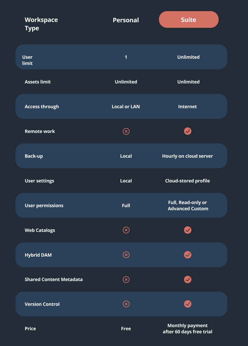 Compare-Workspaces-3.png